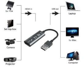 USB-STREAMING-CAPTURE