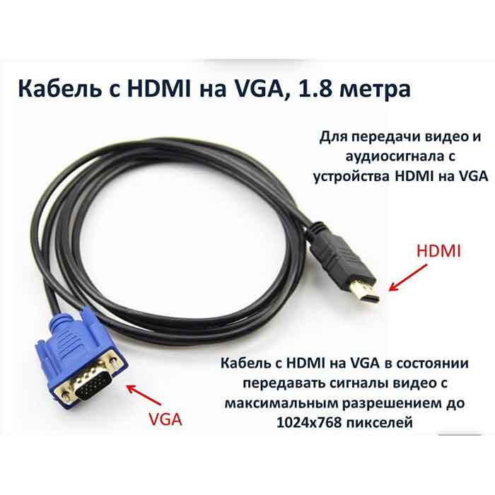HDMI-VGA конвертер, с USB кабелем для PS4, Xbox