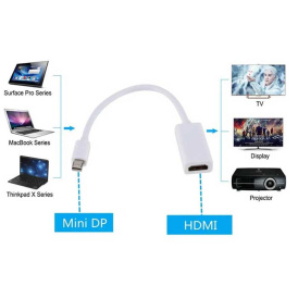 Переходник адаптер mini DisplayPort на HDMI.