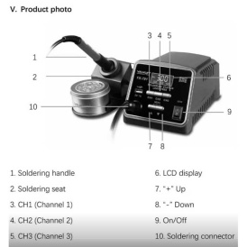 Паяльная станция YAXUN YX-791