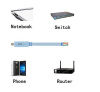Кабель консоли USB Cisco 1,8 м FTDI к кабелю RJ45 для маршрутизаторов / коммутаторов