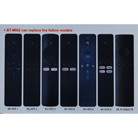 Универсальный голосовой пульт BT-MI01 для XIAOMI телевизоров и приставок Android TV, Box, Stick.