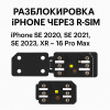 Разблокировка iPhone SE2020, SE2021, SE2023, XR – 16 Pro Max через R-SIM