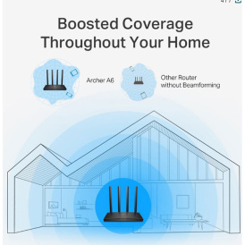 ROUTER-WIFI-ARCHER-A6