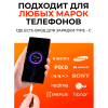 Зарядное устройство 33W TURBO FAST для Xiaomi Mi и Android