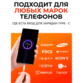Зарядное устройство 33W TURBO FAST для Xiaomi Mi и Android