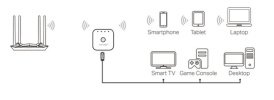 REPITER-WIFI-LV-WR33