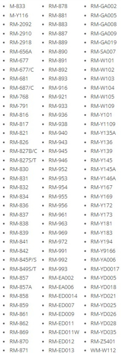 Пульт Sony универсальный RM-715A, REMOTE-SONY-RM-715A
