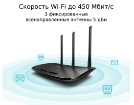 Wi-Fi роутер TP-LINK TL-WR940N