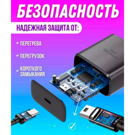 Быстрая зарядка, адаптер Samsung Galaxy 45W с кабелем Type-C
