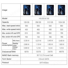 Накопитель Hikvision E100 SSD 128 ГБ, 2.5, SATA 6GB/S.