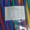 Термоусадочные трубки, изоляция, 2:1 heat shirinkale tubing Rohs 20см.
